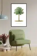 Baum Poster Interior